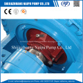 200WS 8 inces River Lake Sand Dredge Pump